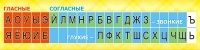 Стенд "Лента букв" - «globural.ru» - Краснокаменск