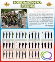 Стенд "Военная форма одежды (герб РФ)" - «globural.ru» - Краснокаменск
