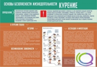 Стенд "Курение" (вариант 2) - «globural.ru» - Краснокаменск