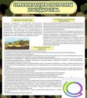 Стенд "Организация обороны государства" - «globural.ru» - Краснокаменск