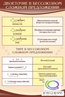 Стенд "Двоеточие и тире в предложении" - «globural.ru» - Краснокаменск