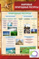 Стенд "Мировые природные ресурсы" - «globural.ru» - Краснокаменск