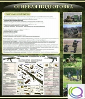 Стенд "Огневая подготовка" (вариант 3) - «globural.ru» - Краснокаменск