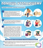 Стенд "Помощь утопающему" - «globural.ru» - Краснокаменск