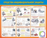 Стенд "Средства индивидуальной защиты" - «globural.ru» - Краснокаменск