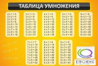 Стенд "Таблица умножения" (вариант 1) - «globural.ru» - Краснокаменск
