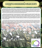 Стенд "Виды военной службы" - «globural.ru» - Краснокаменск