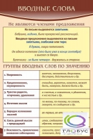 Стенд "Вводные слова" - «globural.ru» - Краснокаменск