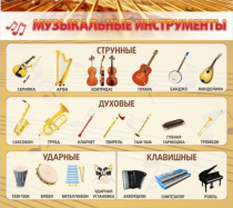 Стенд "Музыкальные инструменты" - «globural.ru» - Краснокаменск