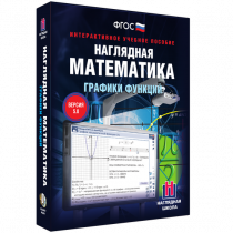 Наглядная математика. Графики функций - «globural.ru» - Краснокаменск