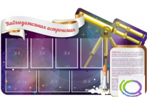 Стенд "Наблюдательная астрономия" - «globural.ru» - Краснокаменск