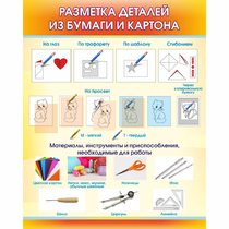 Стенд "Разметка деталей из бумаги и картона" - «globural.ru» - Краснокаменск