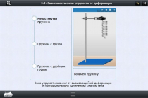 Интерактивные курсы. Физика 8 класс. Базовый - «globural.ru» - Краснокаменск