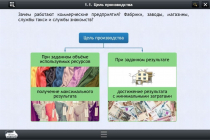 Интерактивные курсы. Обществознание 8 классы. Базовый - «globural.ru» - Краснокаменск