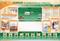 Стенд-уголок "Химия и химическая отрасль Российской Федерации" - «globural.ru» - Краснокаменск