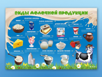 Электрифицированный стенд "Виды молочной продукции" - «globural.ru» - Краснокаменск