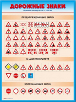 Стенды "Дорожные знаки № 4" - «globural.ru» - Краснокаменск