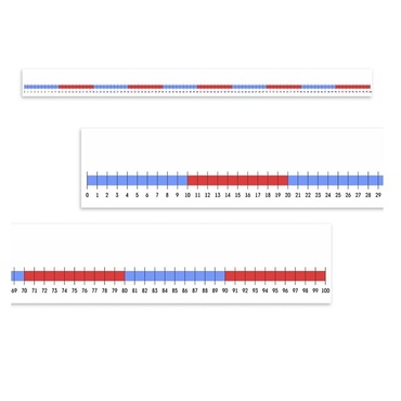 Нумирошка. Числовая прямая 0-100 по методике Нумикон - «globural.ru» - Краснокаменск