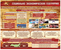 Стенд "Социально-экономическая география. Отраслевая структура хозяйства" - «globural.ru» - Краснокаменск