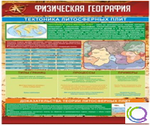Стенд "Физическая география. Тектоника литосферных плит" - «globural.ru» - Краснокаменск