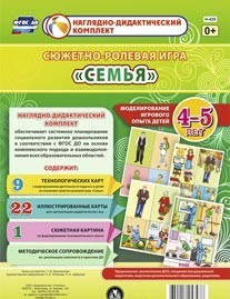 Сюжетно-ролевая игра "Семья" для детей 4-5 лет - «globural.ru» - Краснокаменск